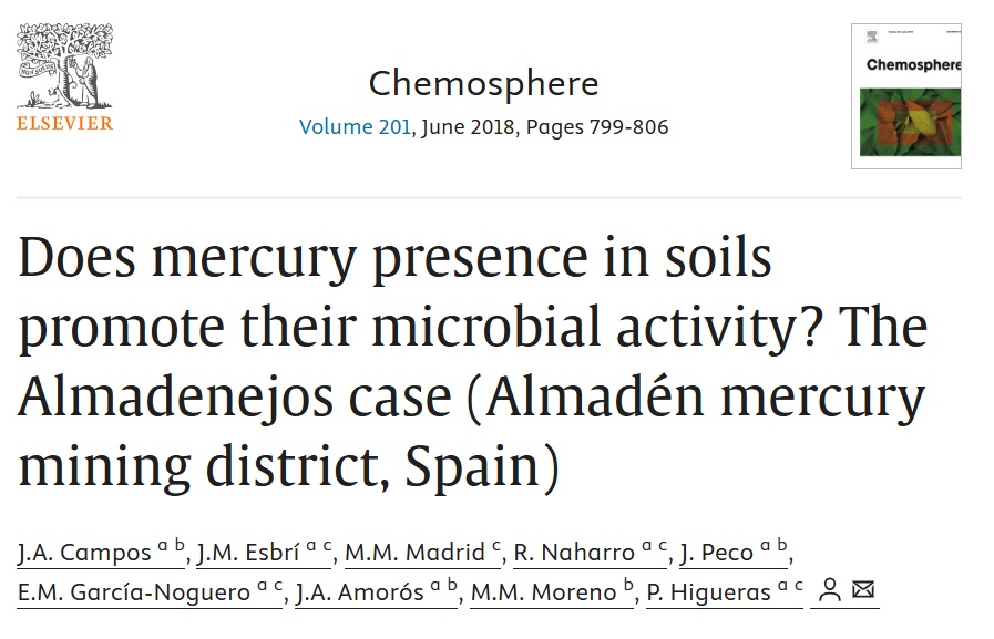 ¿La presencia de mercurio en los suelos favorece su actividad microbiana? El caso de Almadenejos (distrito minero de mercurio de Almadén, España)