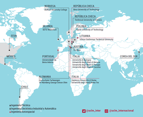 mapa movilidad internacional