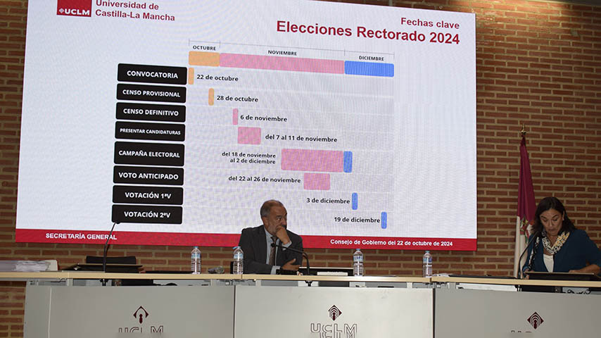 Consejo Gobierno 22 de octubre de 2024, Albacete