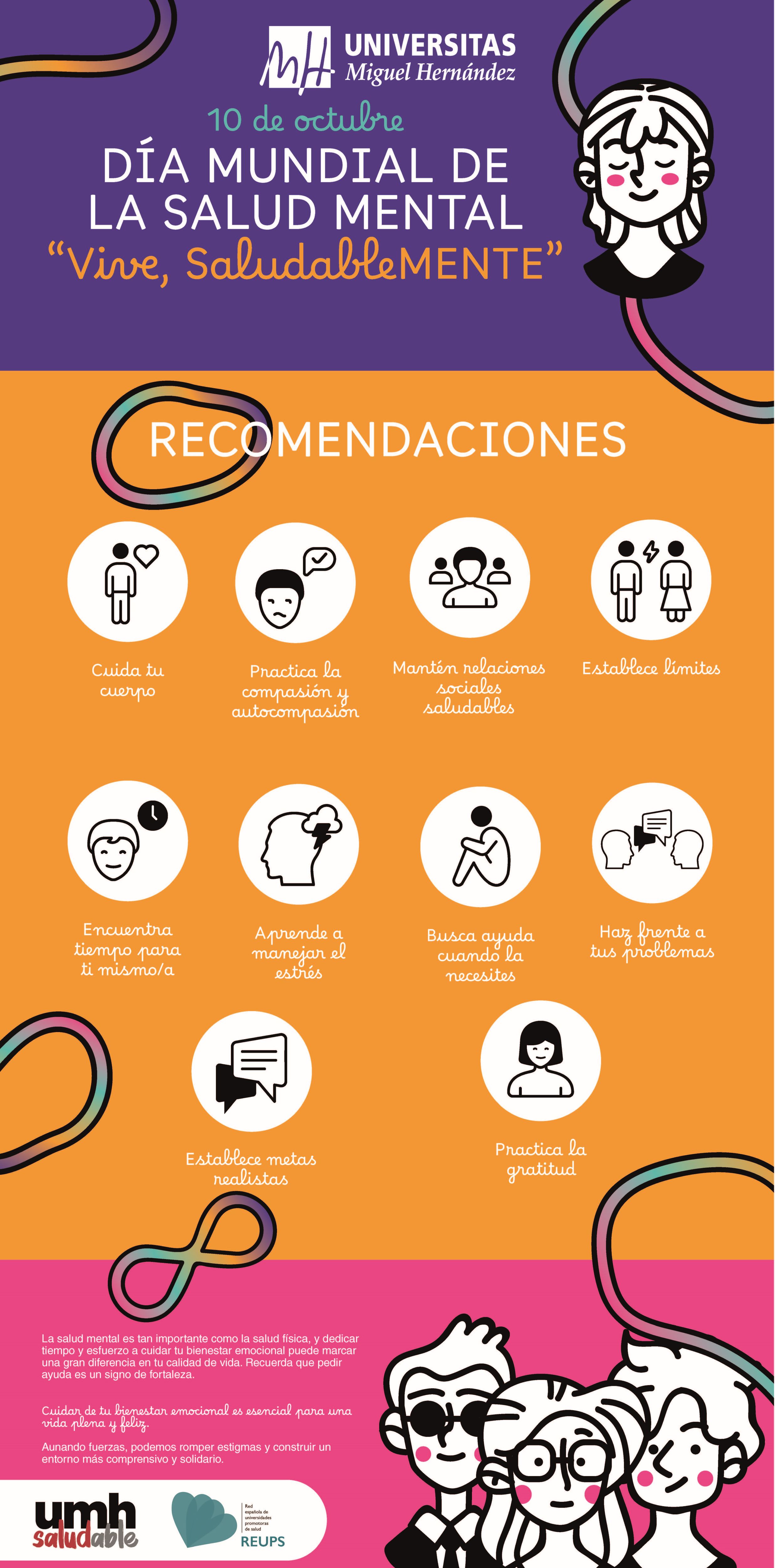 Infografía reups octubre
